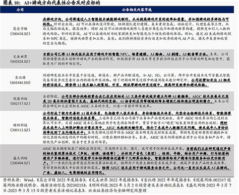 面相分析網站|面相測驗（AI分析你的面相）